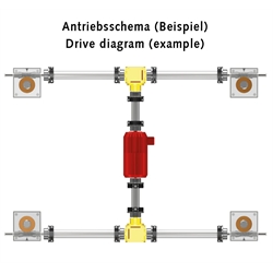 Spindelhubgetriebe NPK, Ausführung B mit Verdrehsicherung, Produktphoto